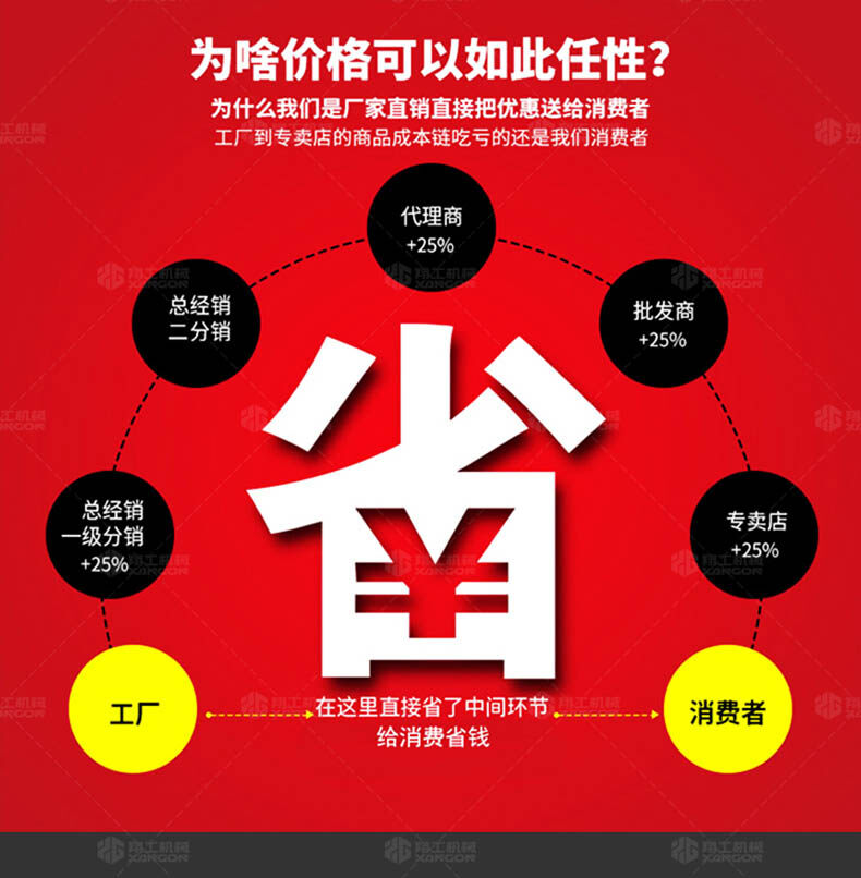 細(xì)石混凝土輸送泵